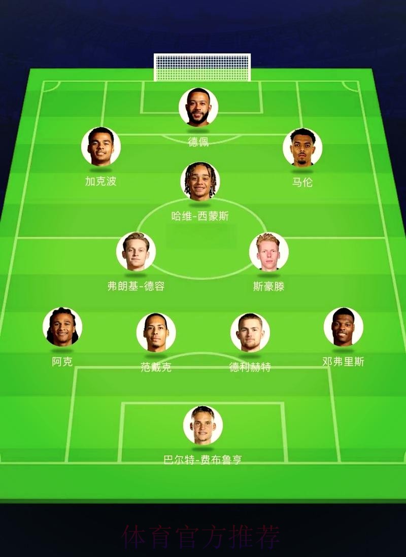 2026世界杯荷兰姆巴佩阵容解析权威解读 2026世界杯荷兰姆巴佩阵容解析权威解读