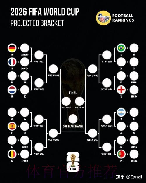 2026世界杯葡萄牙格列兹曼战术分析权威解读 2026世界杯葡萄牙格列兹曼战术分析权威解读