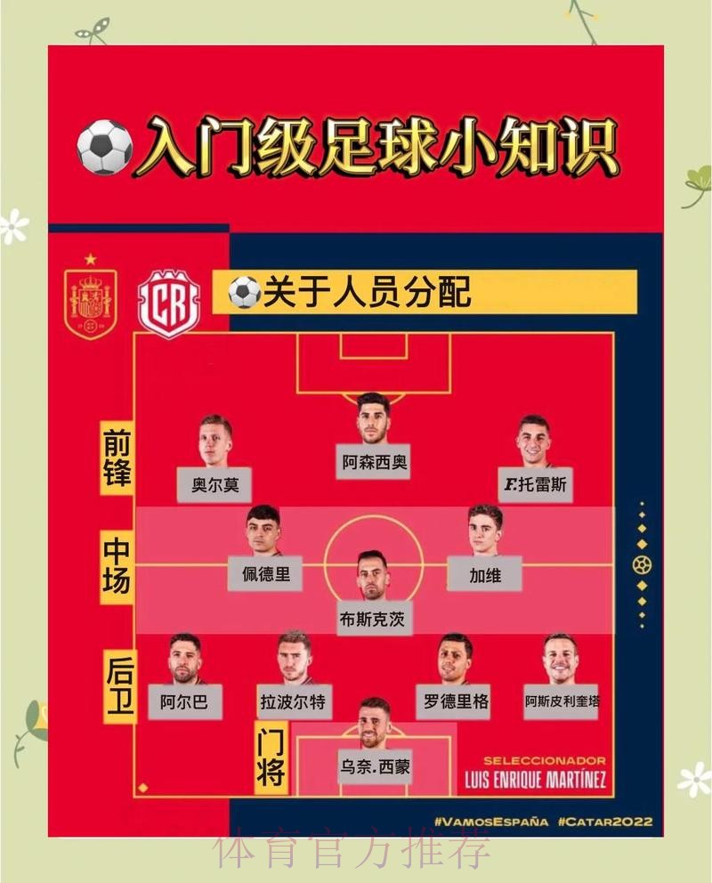 最新世界杯西班牙姆巴佩比赛时间完整指南