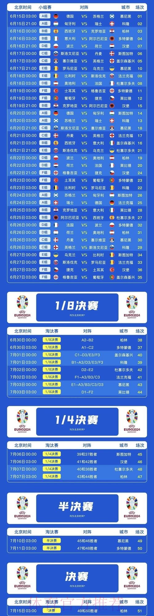 最新世界杯西班牙姆巴佩比赛时间完整指南