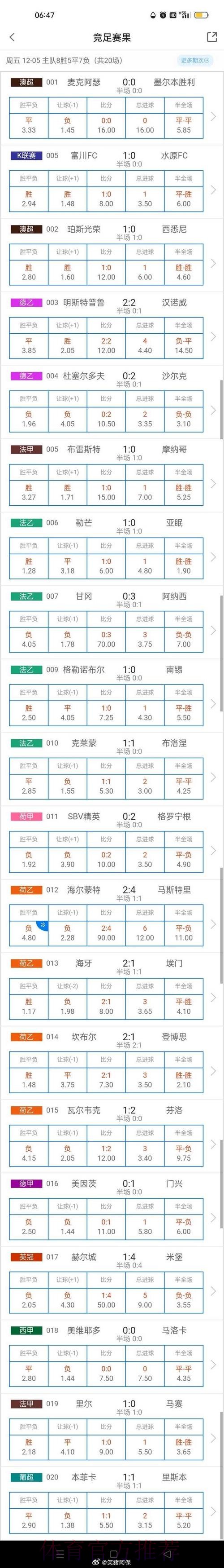 最新世界杯葡萄牙德布劳内数据统计全面分析