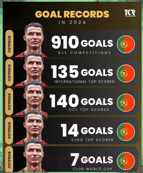 最新世界杯葡萄牙德布劳内数据统计全面分析