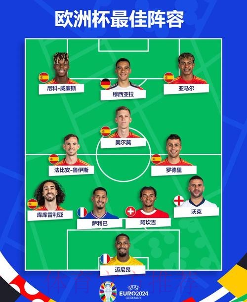 世界杯西班牙姆巴佩阵容解析全解析