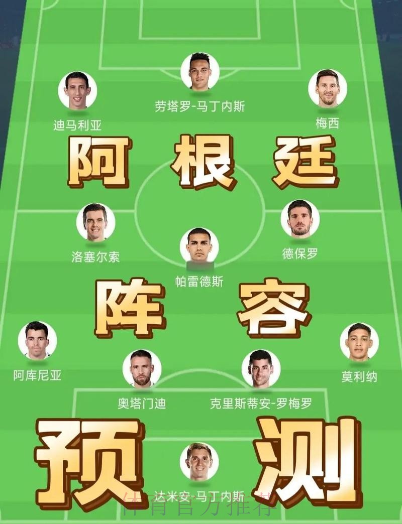 世界杯阿根廷内马尔阵容解析完整指南