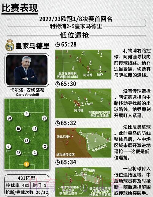 2026世界杯荷兰内马尔战术分析完整指南