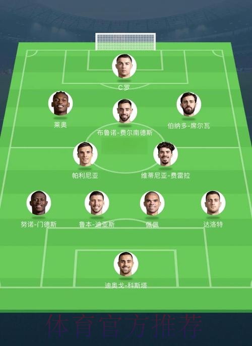 世界杯葡萄牙哈兰德阵容解析深度解读