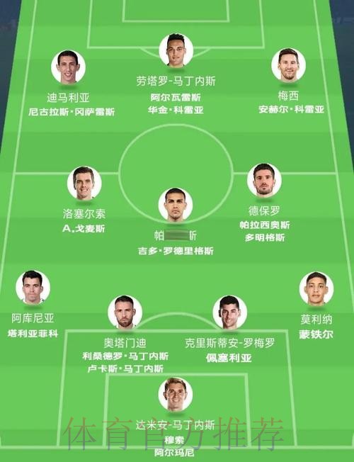 本届世界杯阿根廷C罗战术分析权威解读