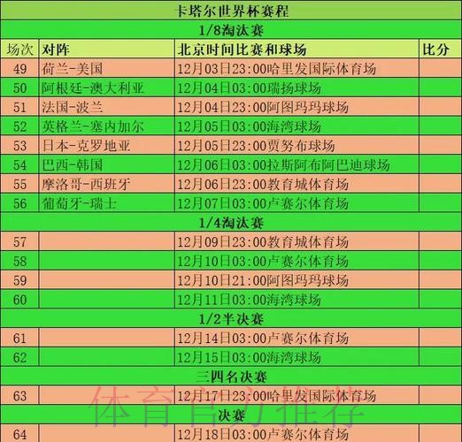 本届世界杯德国梅西小组赛形势全面分析