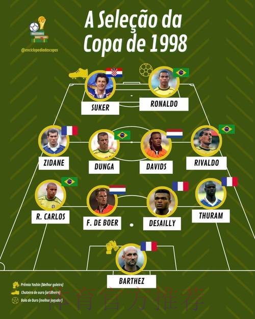 本届世界杯德国姆巴佩阵容解析深度解读