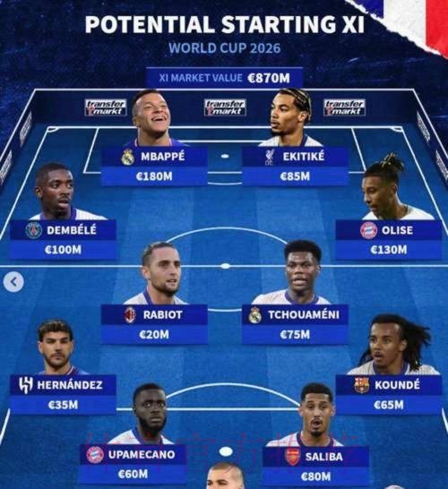 本届世界杯德国姆巴佩阵容解析深度解读