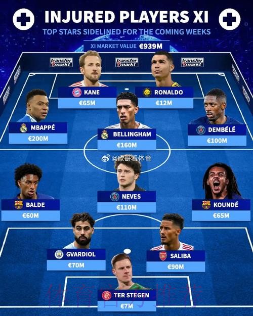 本届世界杯德国姆巴佩阵容解析深度解读